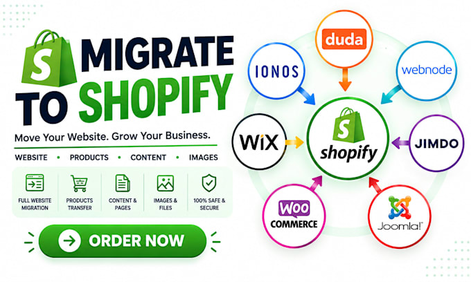 migrate joomla duda jimdo webnode wix ionos jimdo ecwid or ecommerce to shopify
