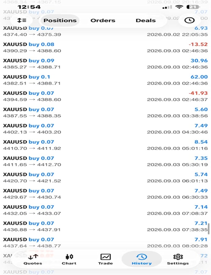 build forex robot, ea bot, forex bot, algo trading bot, trading robot