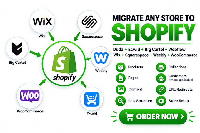 migrate duda ecwid big cartel wix webflow goddaddy to shopify