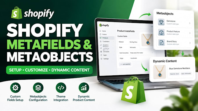 build a shopify b2b wholesale store and ordering system