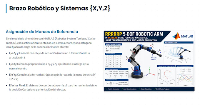 solve forward, inverse kinematics, dh parameters, robotic simulation