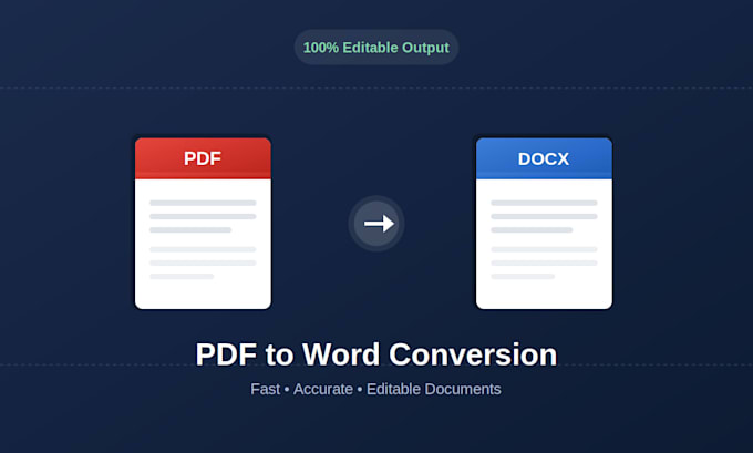 convert your PDF file to an editable word document