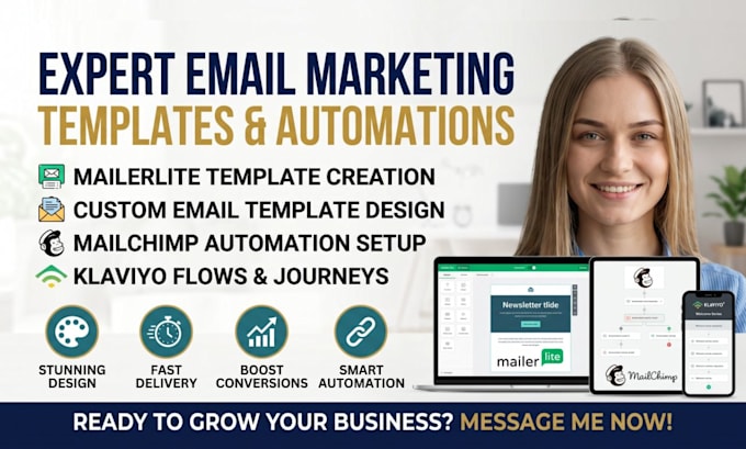 create mailerlite template, email template, mailchimp automation, klaviyo flows