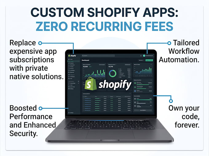 fix your shopify store