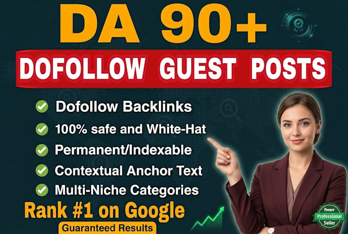 deliver powerful au guest posting backlinks from real sites