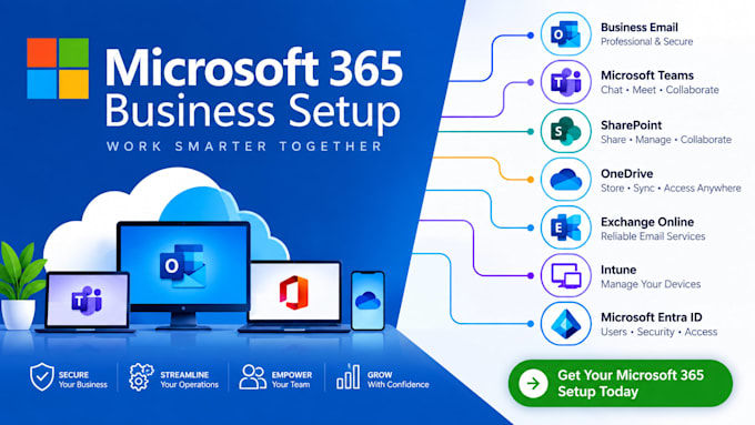 setup microsoft 365, business email, users and security