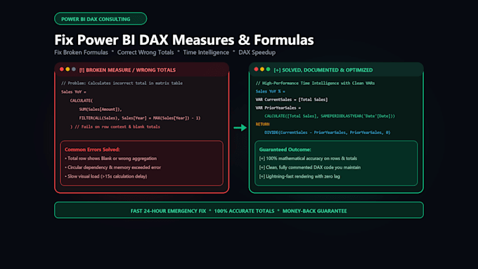 solve complex dax problems in power bi and excel