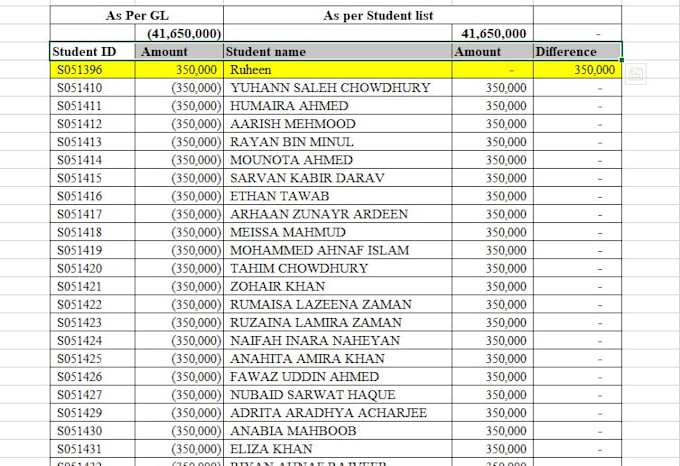 do excel data formatting