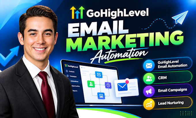 setup gohighlevel email automation, CRM, email campaigns, lead nurturing