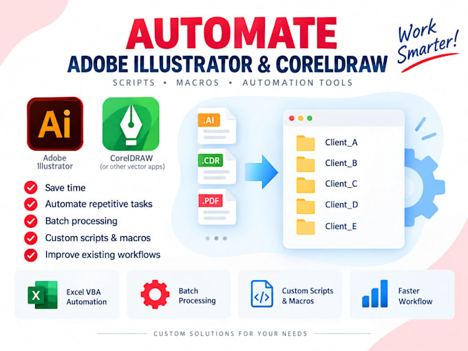 create custom scripts and macros for illustrator and coreldraw