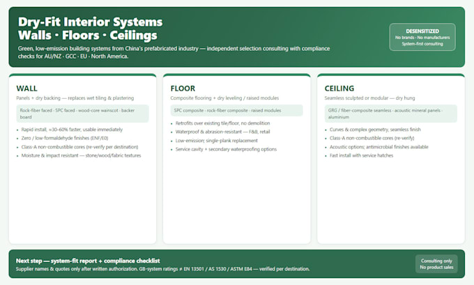 help you select green wall floor ceiling systems with compliance check