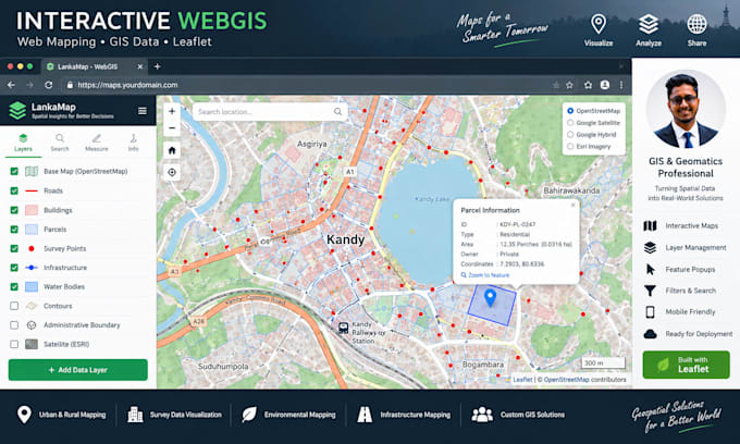 create an interactive webgis and web map for your gis project