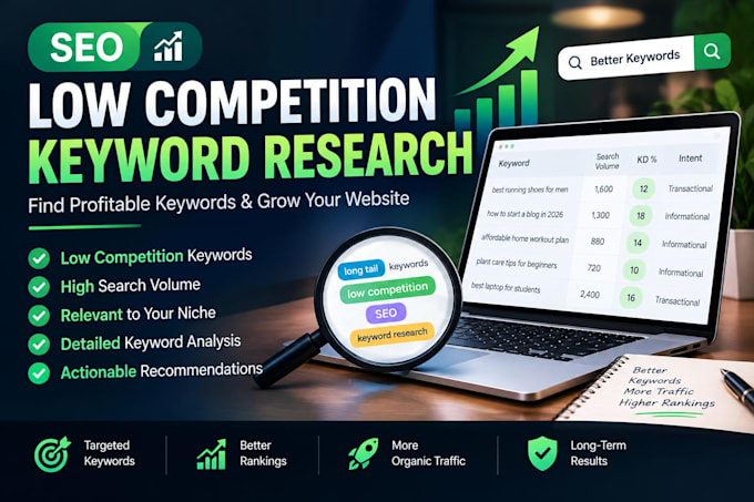 research low competition keywords for your website