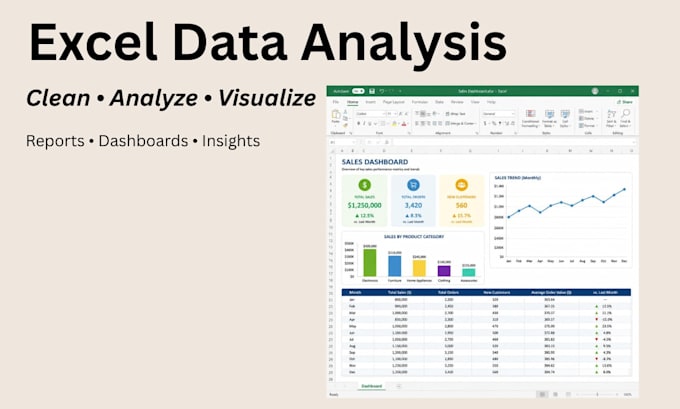 analyze, clean, and visualize your data in microsoft excel