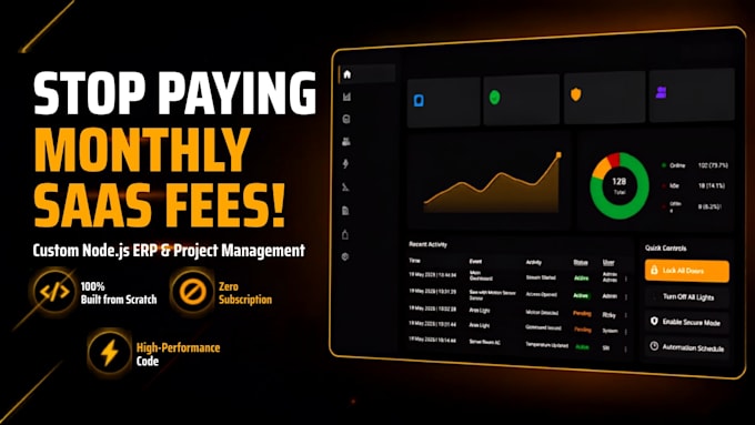 build a custom erp and project management software in nodejs