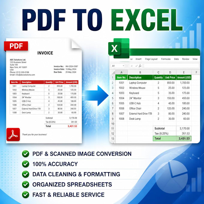 convert PDF to excel and word
