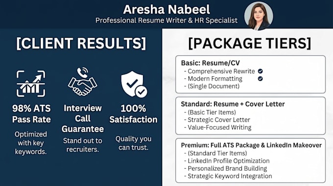 be your professional ats resume writer and cover letter designer