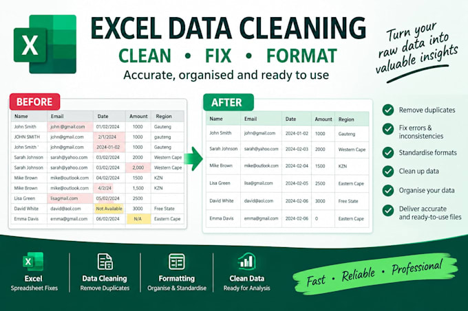 clean, format and fix your excel spreadsheet