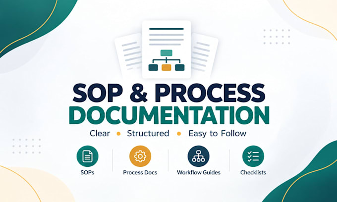 write sops, process docs, workflow docs and business process guides