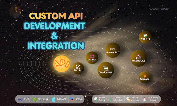 develop and integrate custom apis for mobile apps