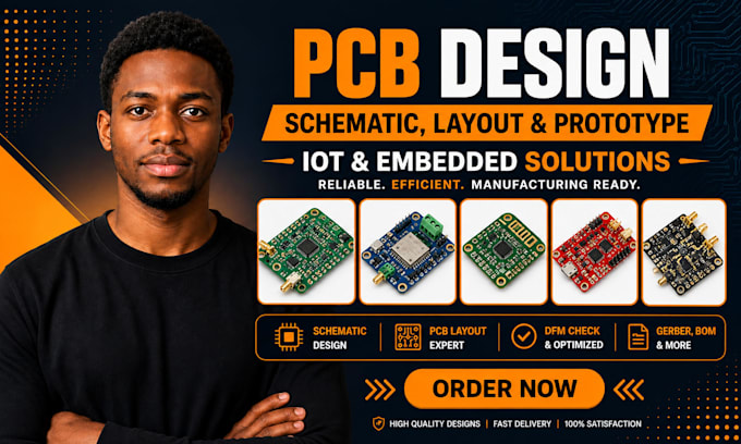 design rf pcb, high frequency pcb, antenna and impedance controlled pcb