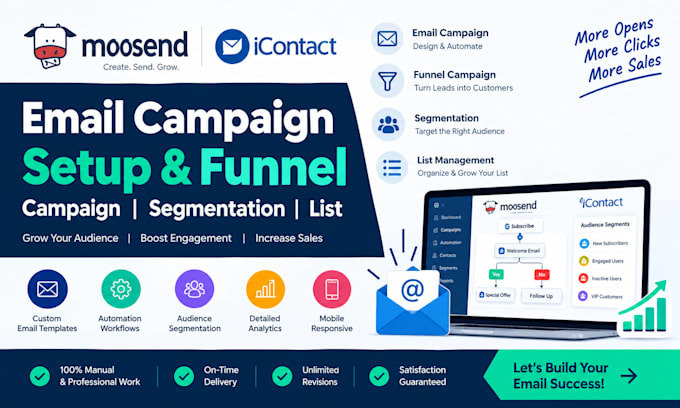 moosend sender icontact email campaign setup funnel campaign segmentation list