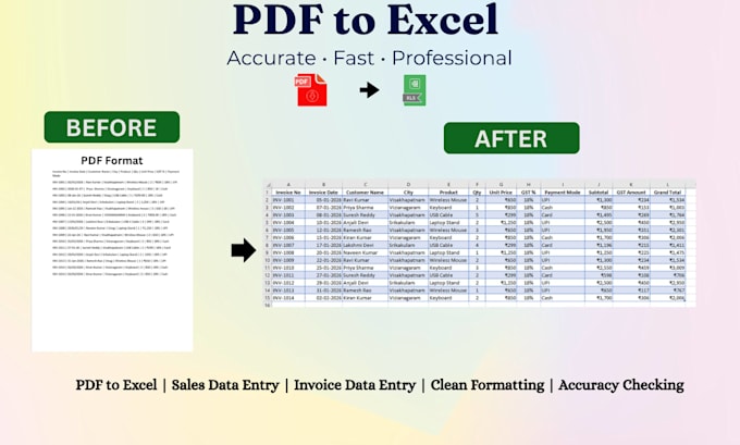 convert PDF, invoices and sales data to excel accurately
