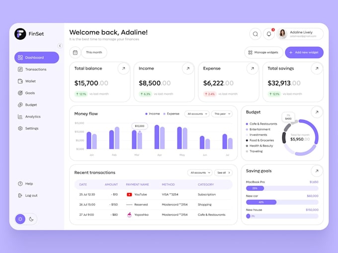 create lending software, loan management software loan servicing, loan software