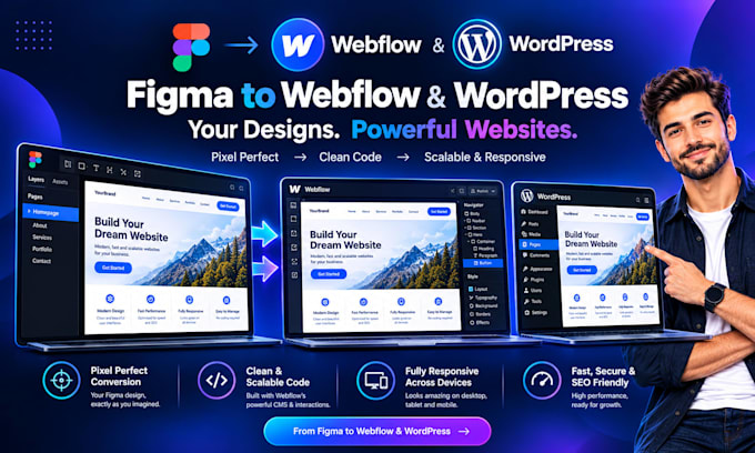 design, redesign, or develop webflow website, webflow