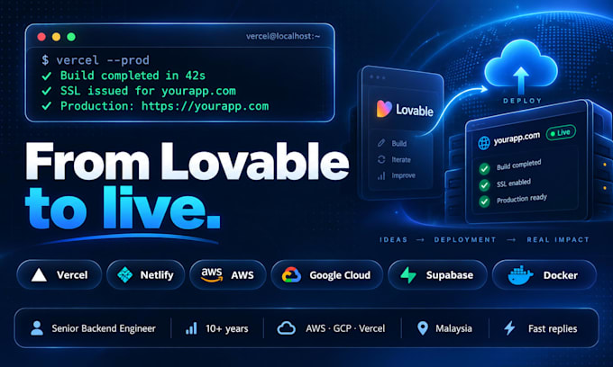 deploy your lovable, bolt or cursor app to vercel, aws or google cloud