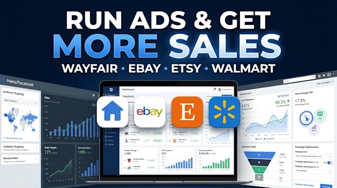run high converting ads for wayfair ebay etsy and walmart stores