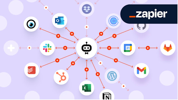 be your zapier ai automation expert