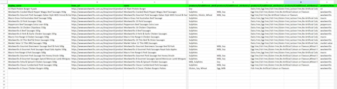 scrape any website and deliver clean structured data