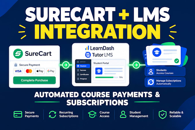 integrate surecart with learndash tutor lms for online course payments
