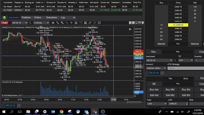 develop a custom ninjatrader 8 strategy or ninjascript indicator