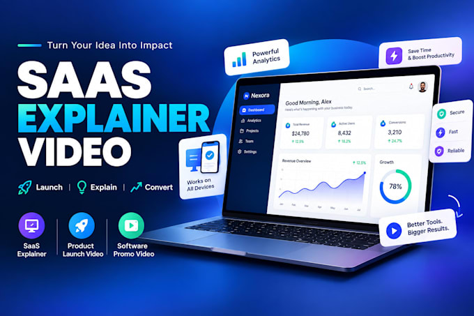 create saas explainer video, saas product launch video, promo vide0 for software