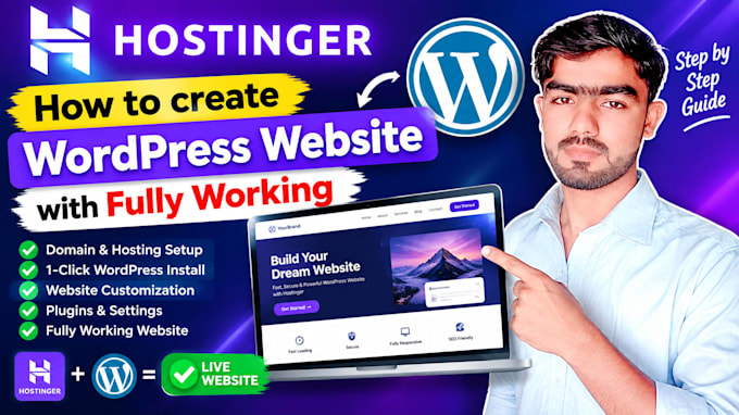 multiple thumbnail design and selling