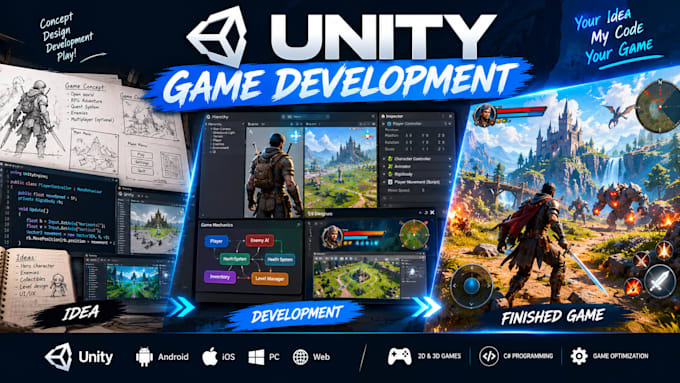develop a professional unity 2d, 3d game for mobile, pc and console
