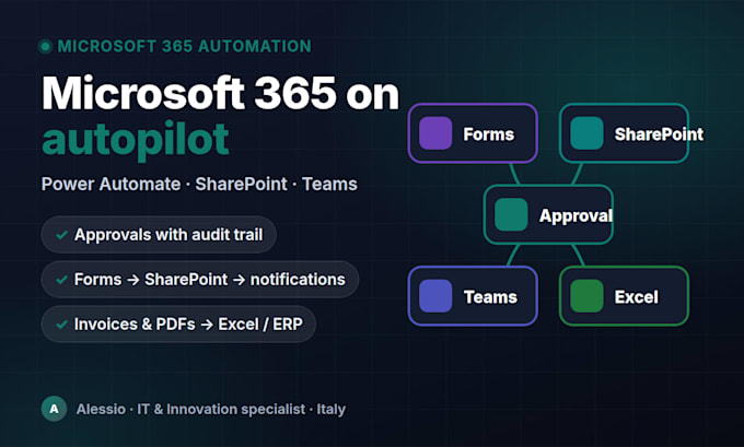 build power automate flows for microsoft 365, sharepoint and teams