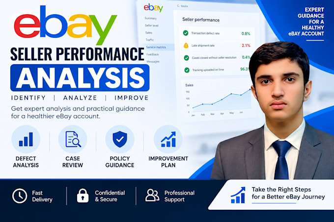 analyze and improve your ebay seller performance