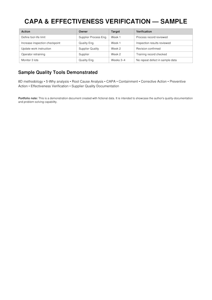 create an 8d report and root cause analysis