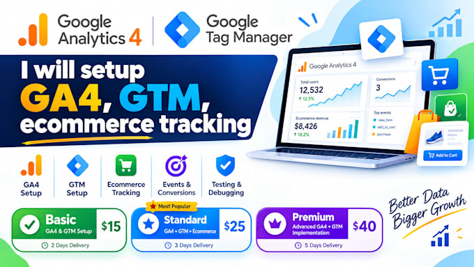 setup ga4, GTM, and ecommerce tracking