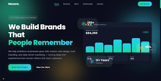 build fullstack website with backend and frontend