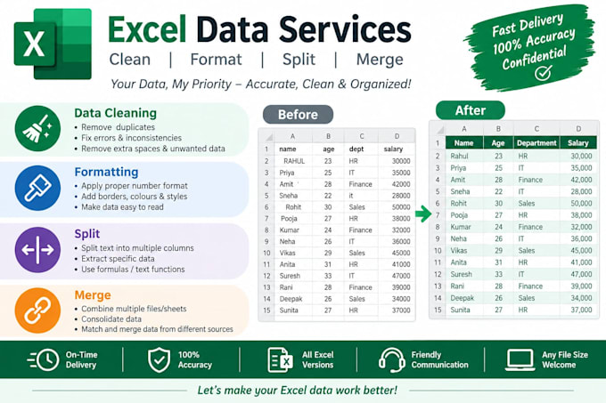 clean, format, merge, split excel data