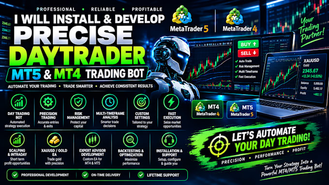 install precise profitable daytrader mt5 trading bot and mt4 trading bot