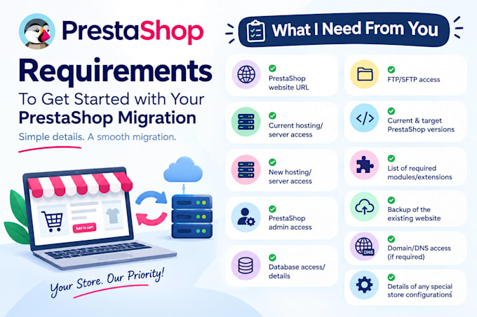 create prestashop website shopify migration and migrate prestashop to shopify
