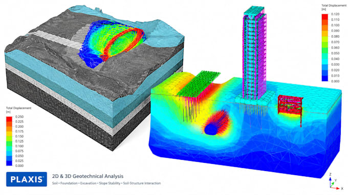 perform plaxis 2d and 3d geotechnical analysis