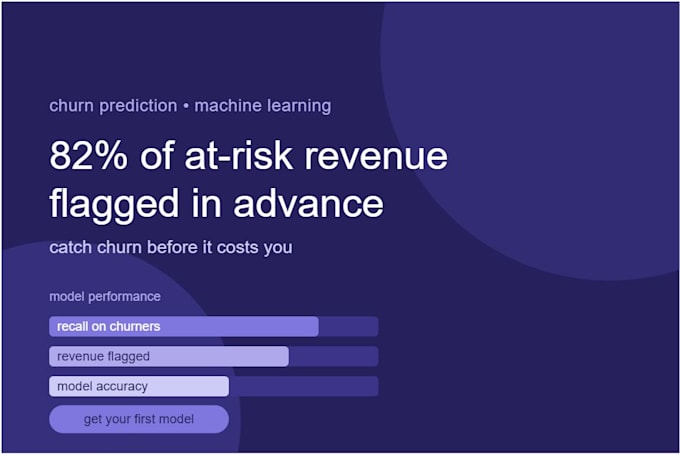 predict customer churn using machine learning in python