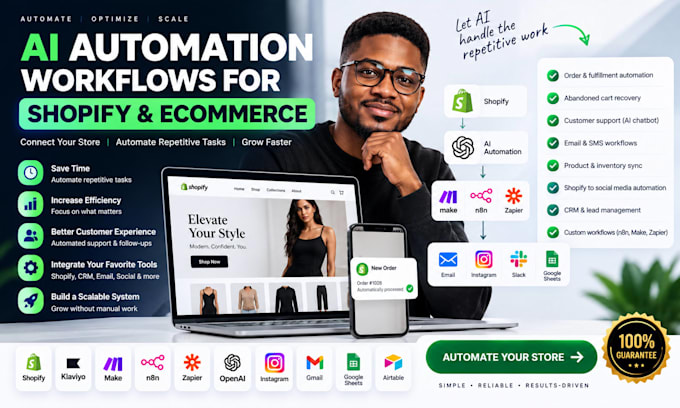 build ai automation workflows for shopify, ecommerce and online stores