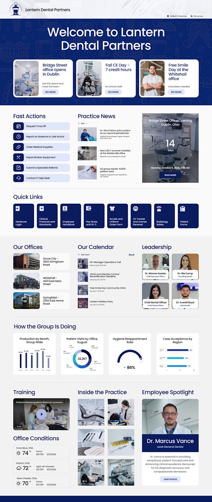 build sharepoint intranet website, microsoft 365 portal and automate workflows